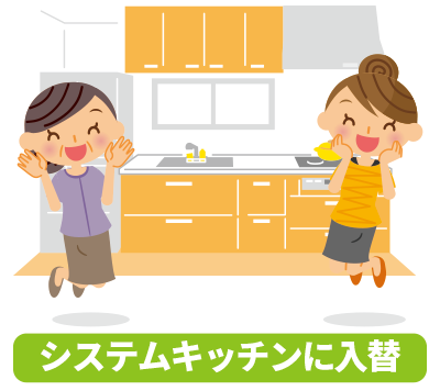 システムキッチンに入替