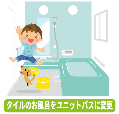 タイルのお風呂をユニットバスに変更