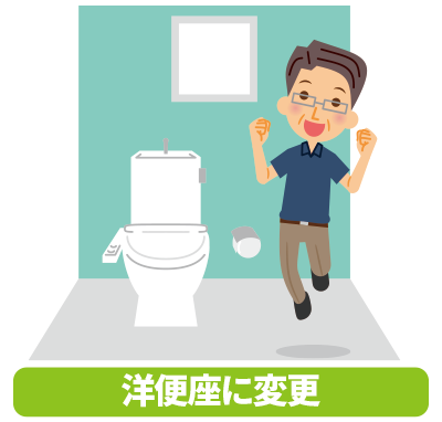洋便座に変更